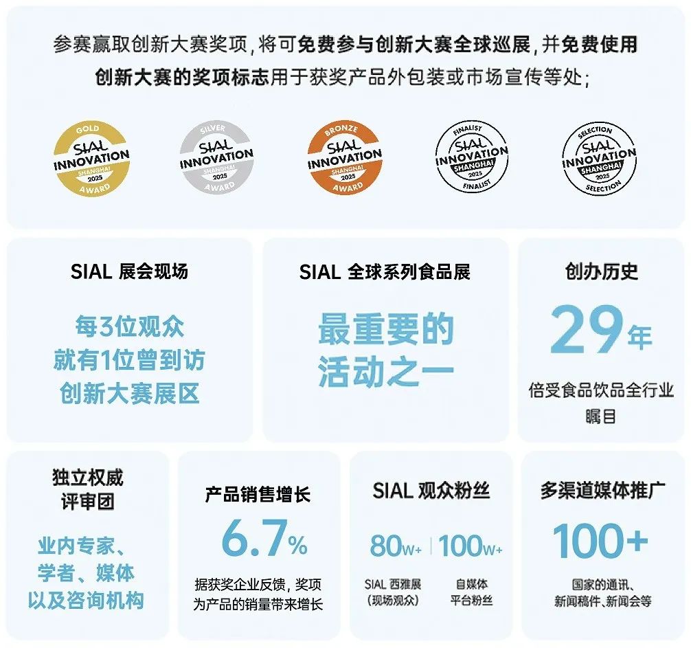 SIAL西雅國際食品展