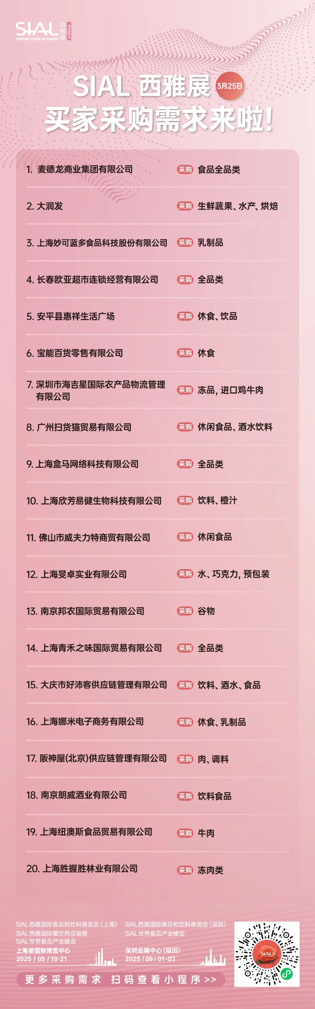 SIAL西雅國際食品展