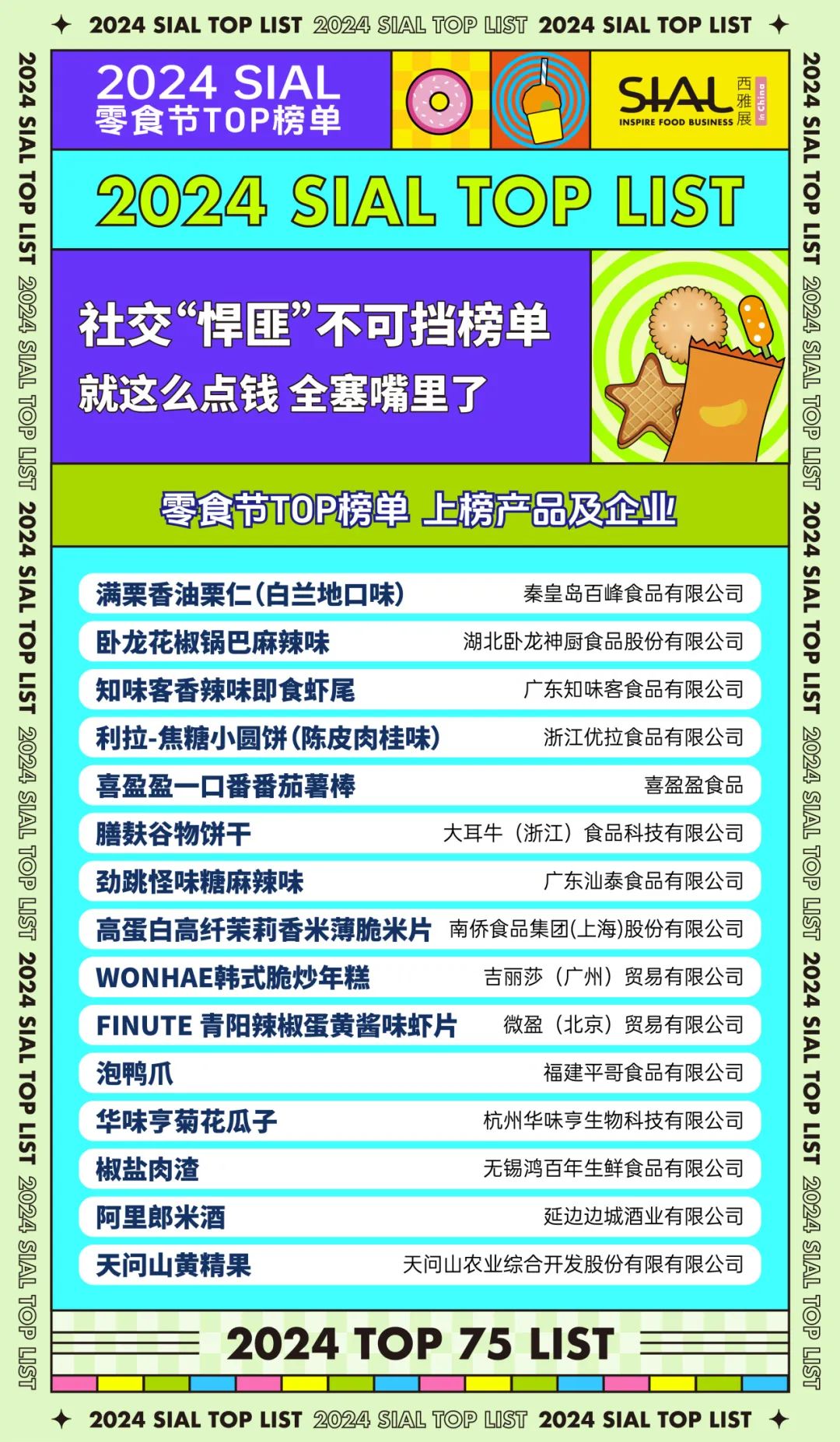 9月2日-4日SIAL 零食節