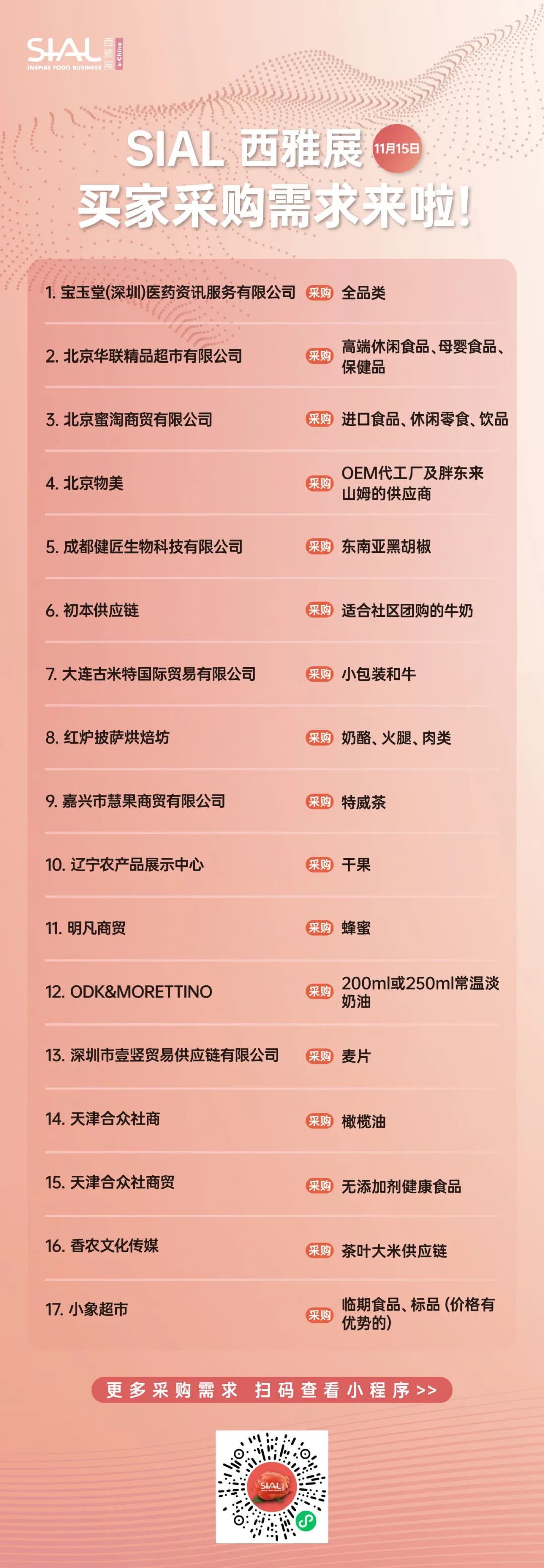 SIAL西雅國際食品展