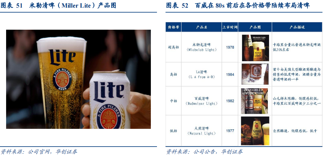 SIAL西雅國際食品展