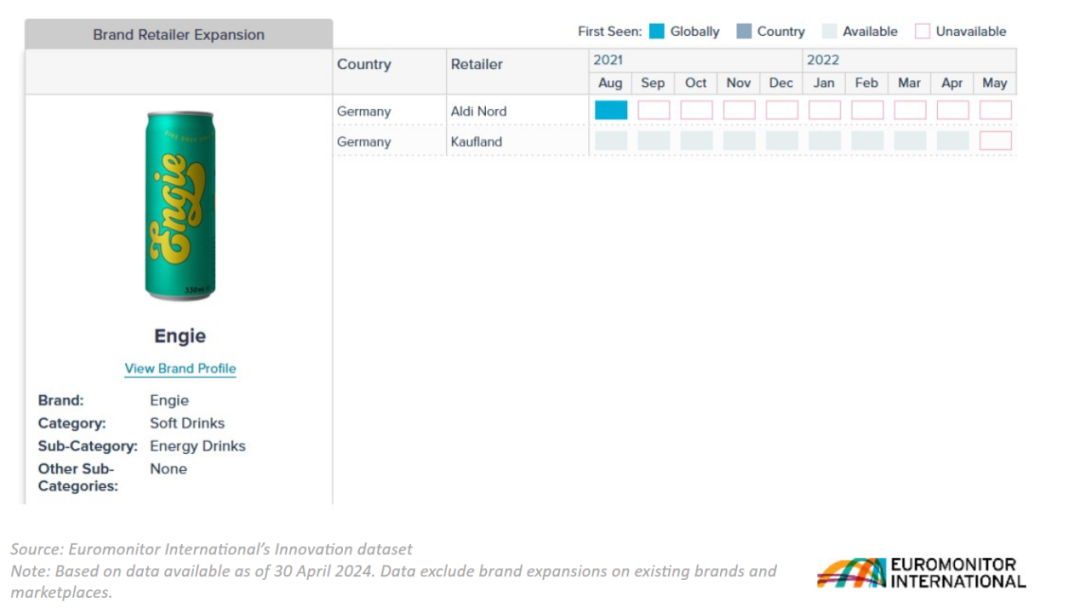 SIAL西雅展（上海）