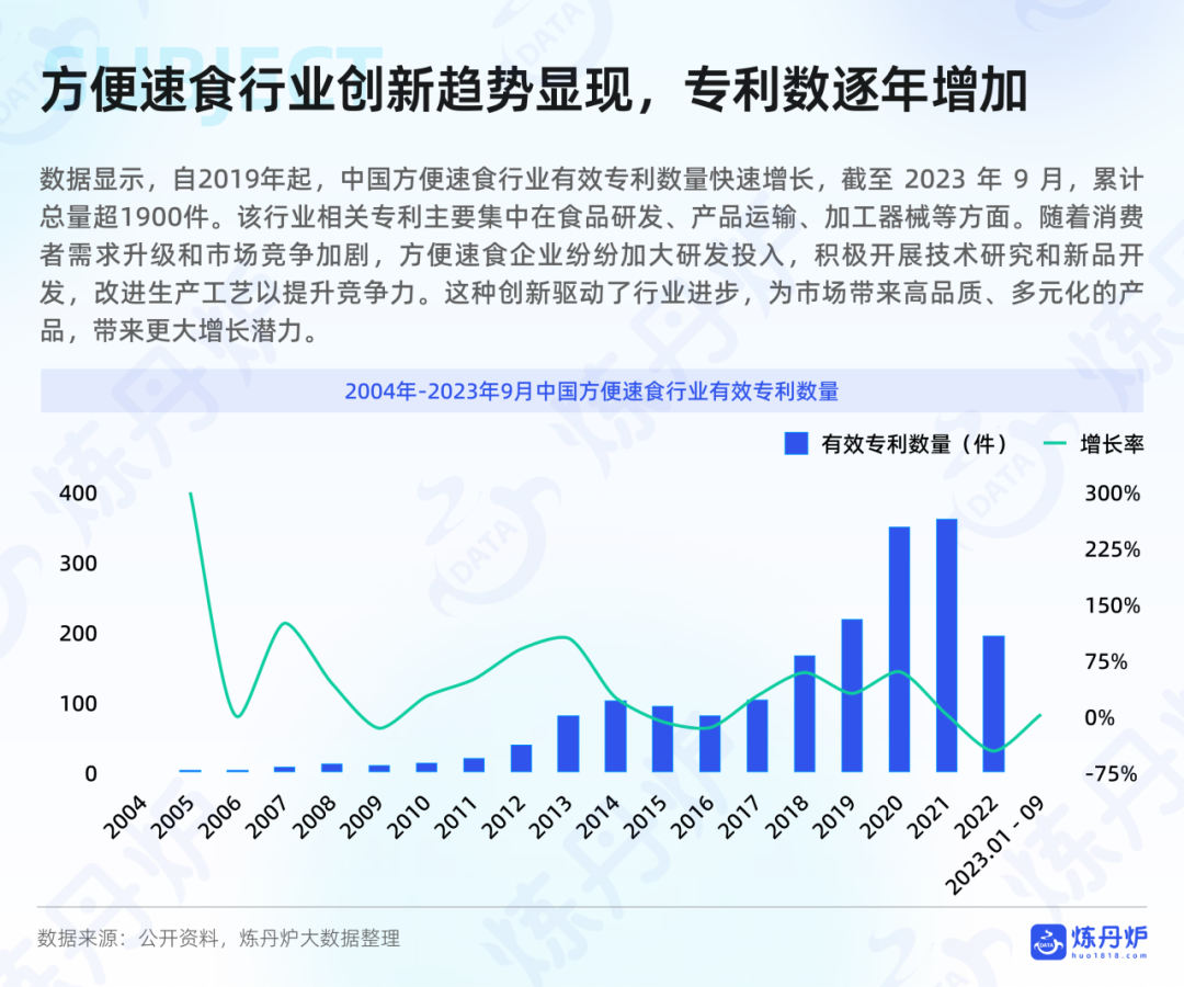 SIAL西雅國際食品展
