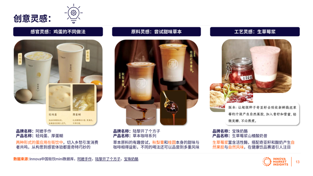 SIAL西雅展（深圳）