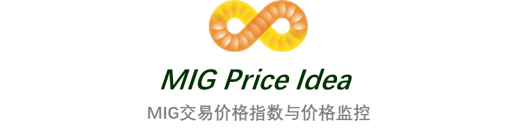 北大荒?I?首農(nóng)?I?現(xiàn)代悅達(dá)  ?新希望?I?中國(guó)銀行