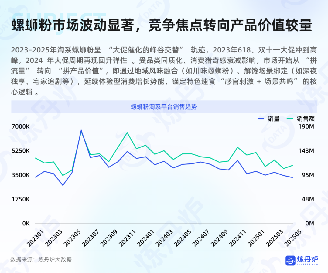 SIAL西雅國際食品展