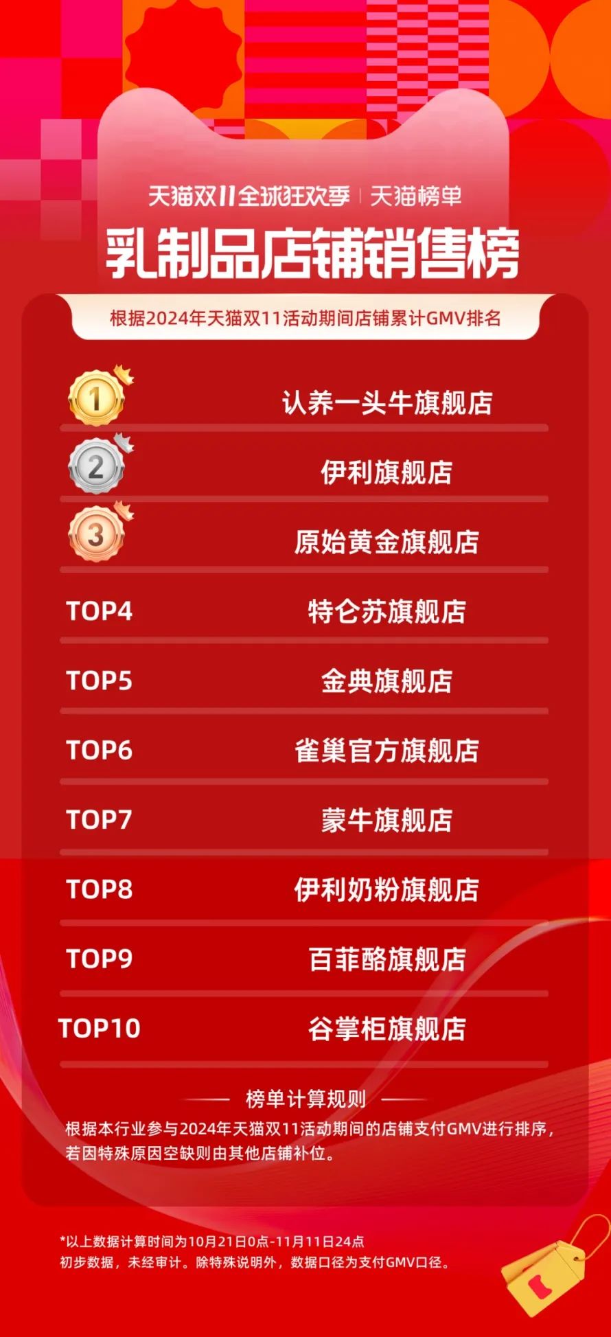 SIAL西雅國際食品展